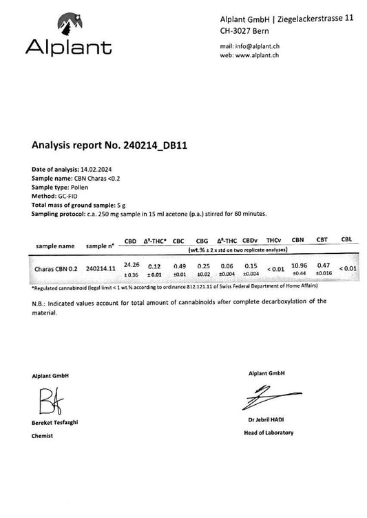 Charas CBD/CBN Hash CBD: 35%