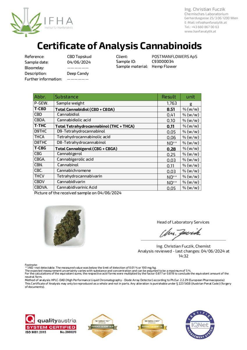 Deep Candy CBD Topskud CBD: 8,51%