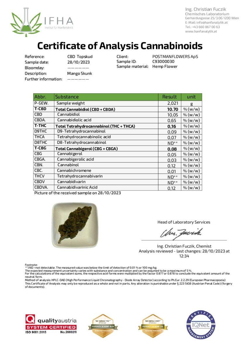Mango Skunk CBD Topskud 10%