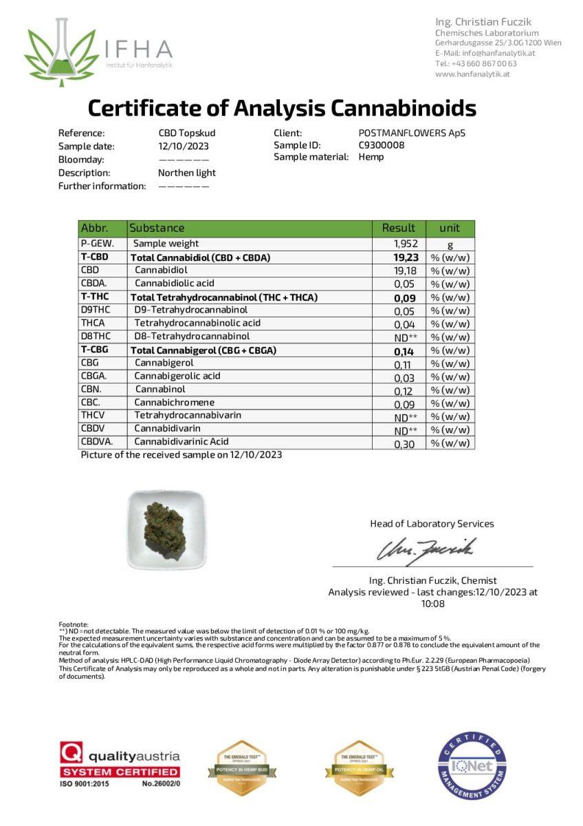 Northern Light CBD Topskud CBD: 19%