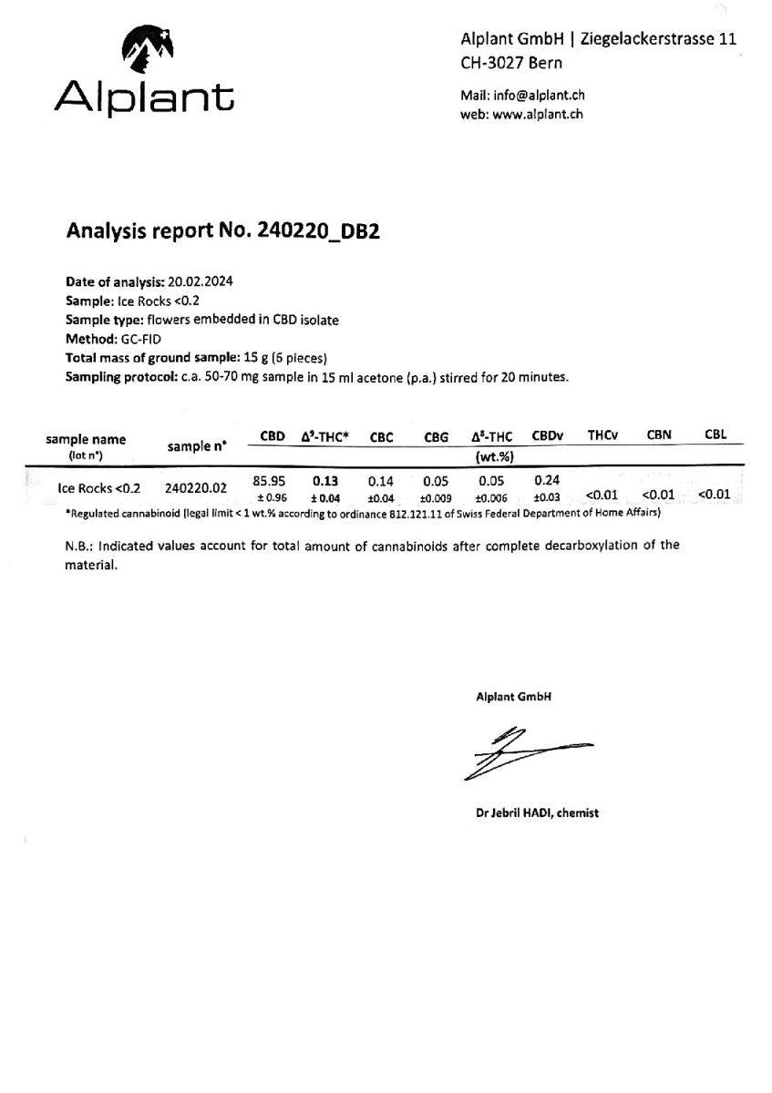 Ice Rocks Topskud CBD 85,95%