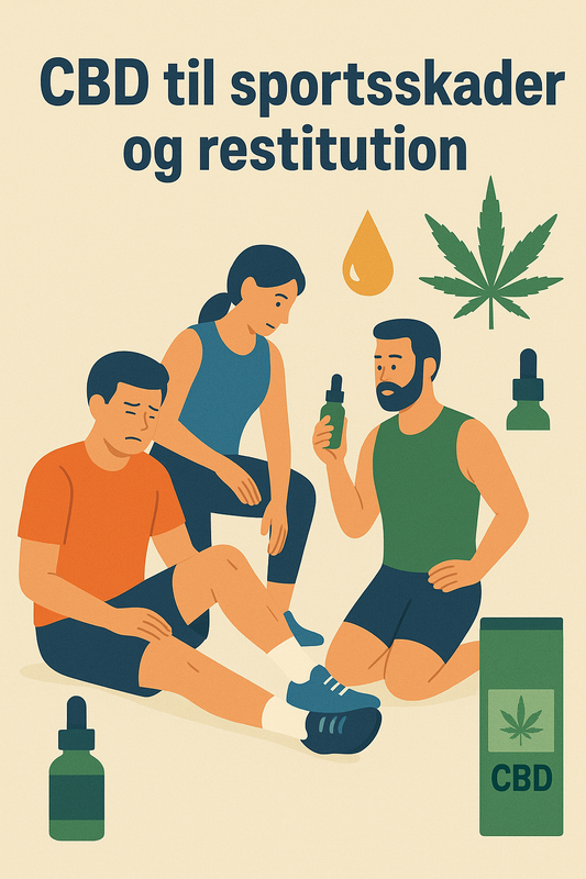 CBD til sportsskader og restitution