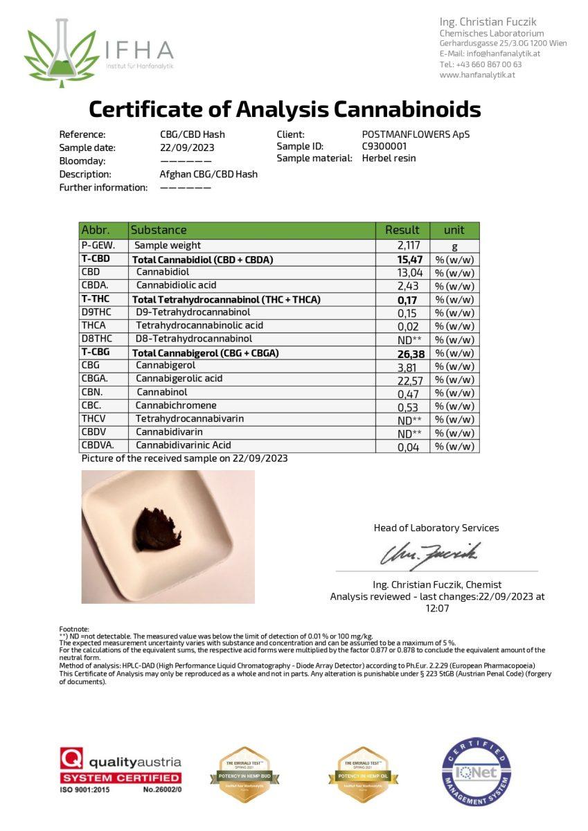 Afghan CBG/CBD Hash CBD: 40%