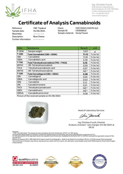 Banana Kush CBD Topskud CBD: 11,05%