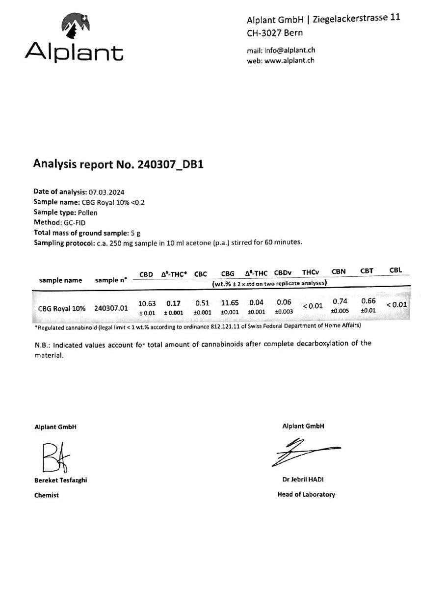 Royal CBG/CBD Hash CBD: 20%