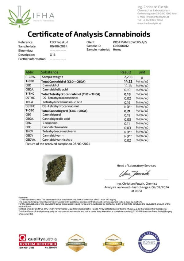 G13 CBD Topskud CBD: 12%