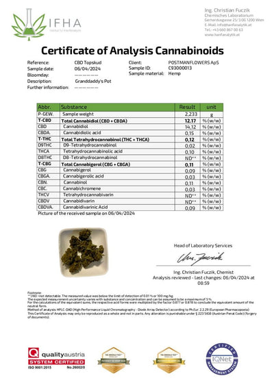 Granddaddy´s Pot CBD: 14,12%