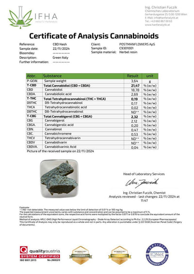 Le Mousseux CBD Hash 11,1%