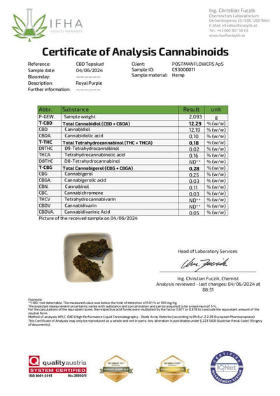 Royal Purple CBD Topskud CBD: 12,19%