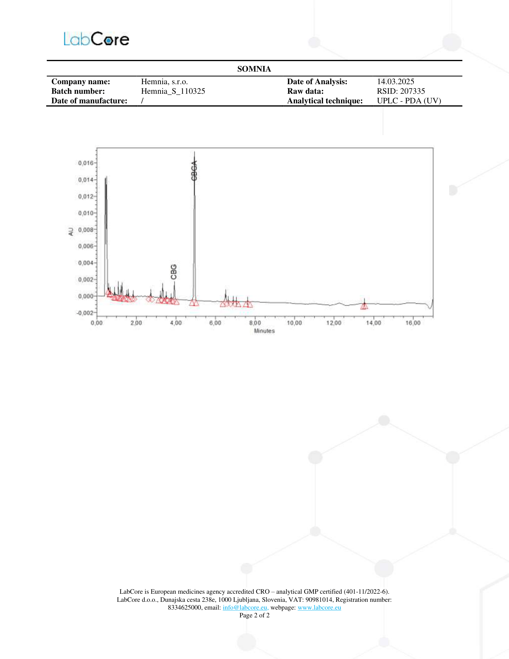 Hemnia CARDIA – Urteblanding med hamp (50 g)