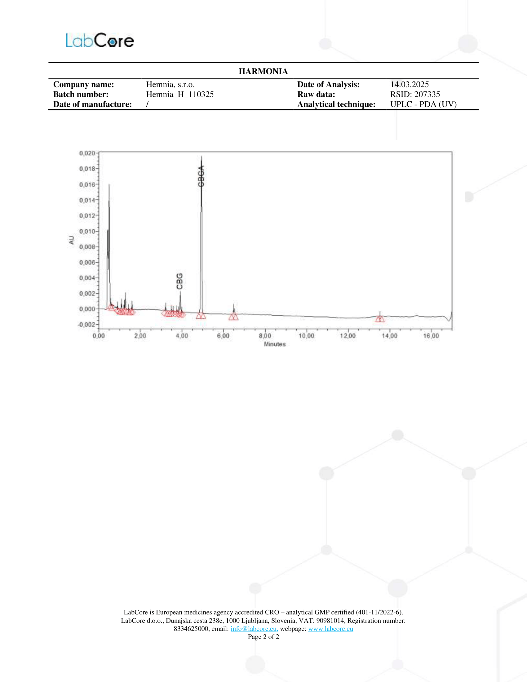Hemnia HARMONIA – Urteblanding med hamp (50 g)