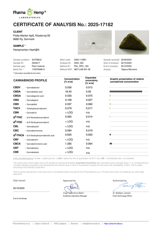 Jydehash CBD 18,4%